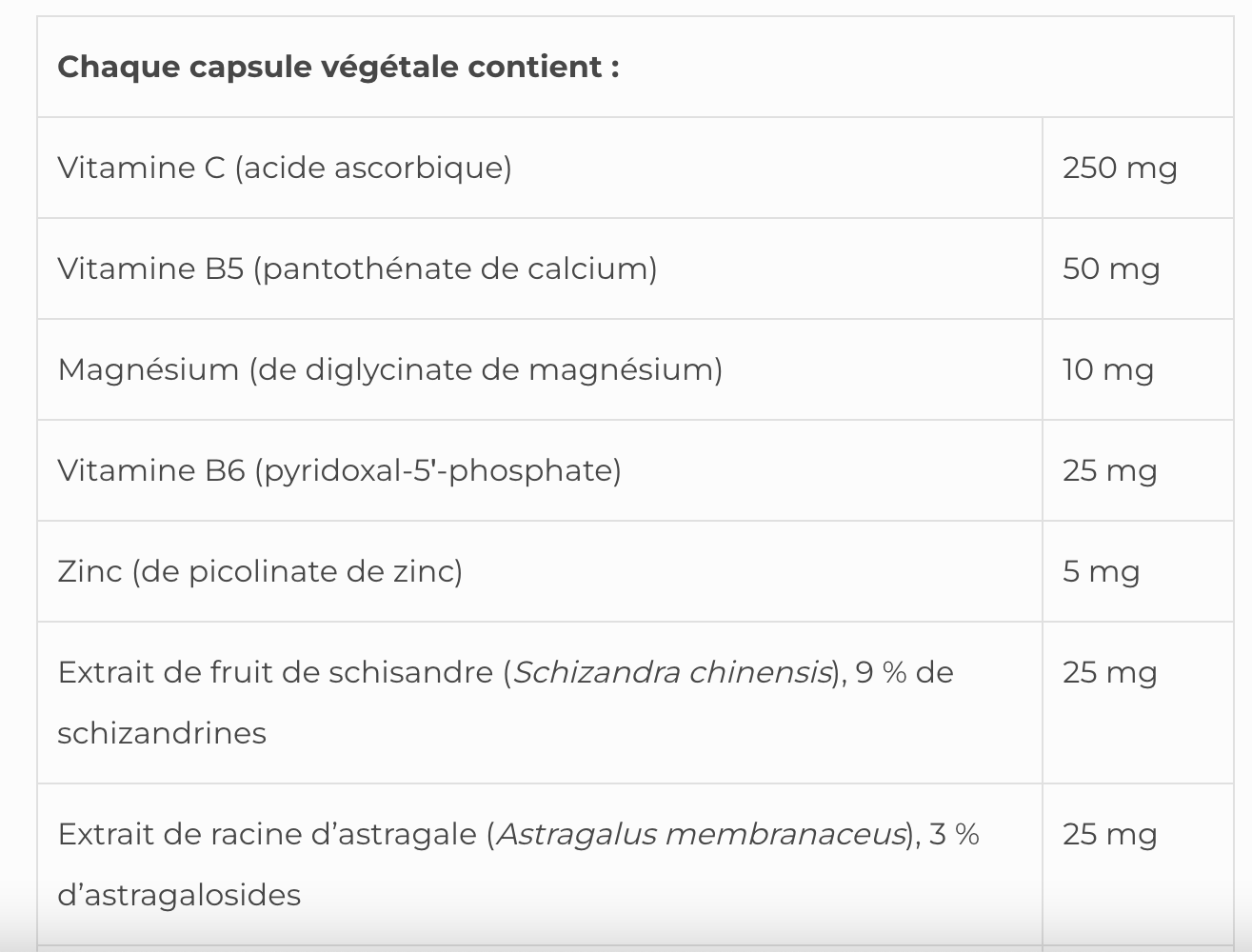 Adrenal SAP