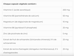 Adrenal SAP