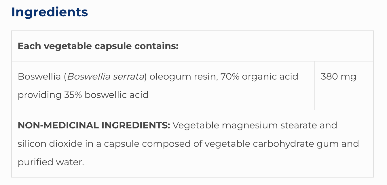 Boswellia SAP