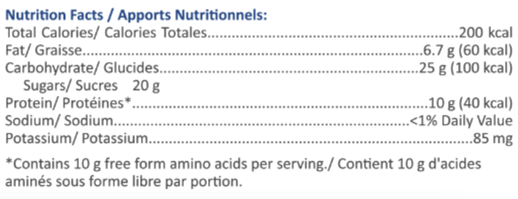 Elemental Nutrition