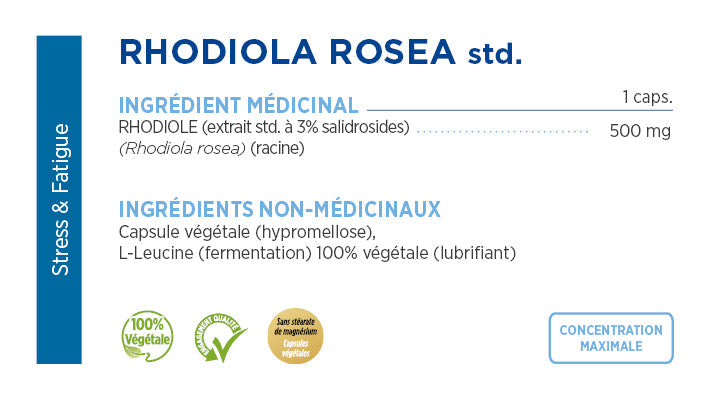 Extrait Rhodiola Rosea