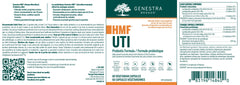 HMF UTI