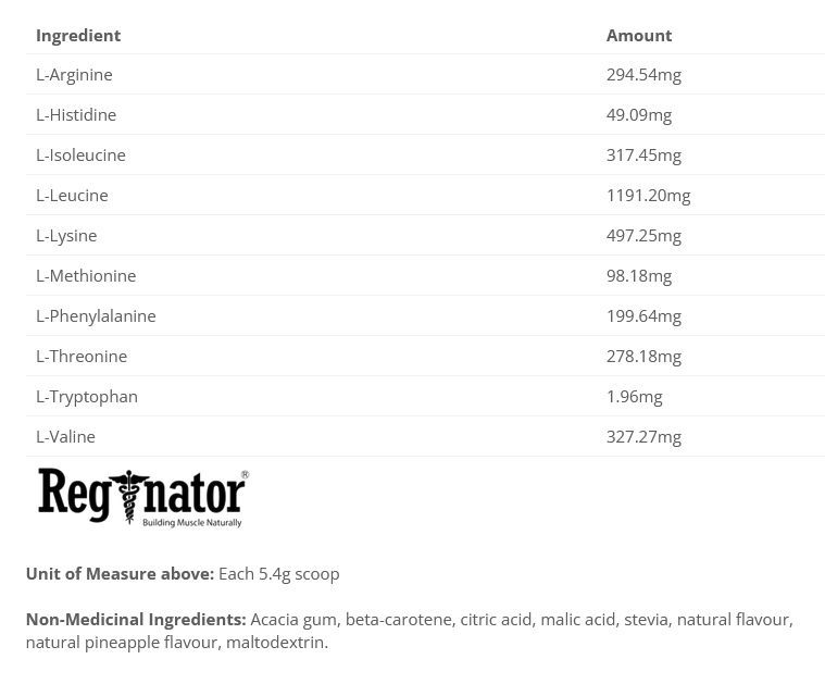 Muscle Matrix